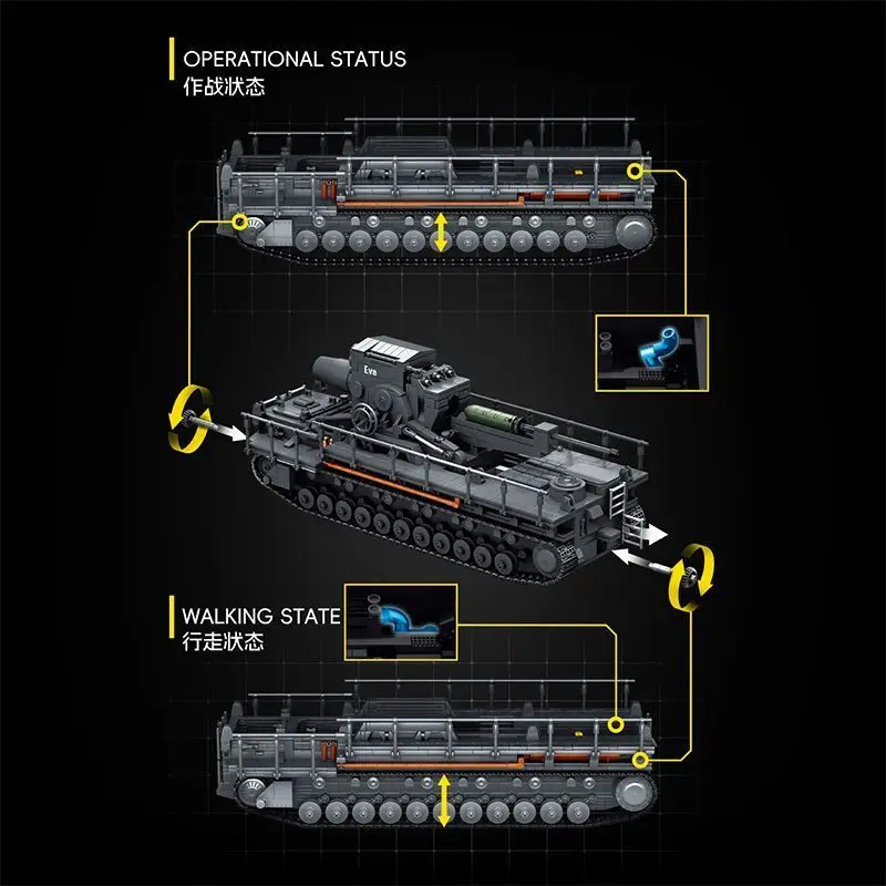 12GO 97026 4706pcs  Military K - đánh giá và giá Lego Compatible Military Tank